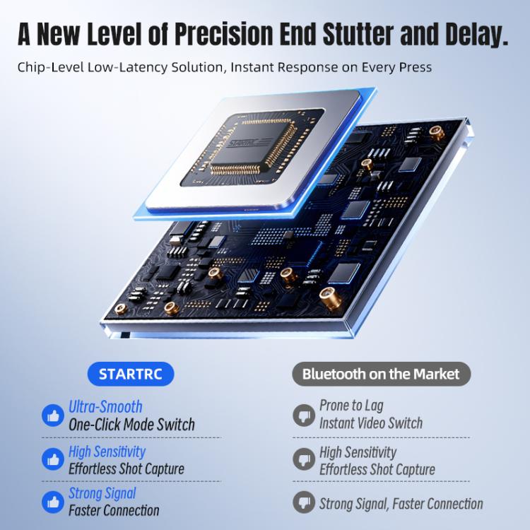 STARTRC Mini Action Camera Wireless Remote Control, General