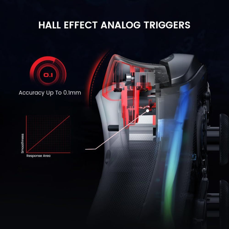 GameSir GameSir Kaleid Wired Game Controller for Xbox