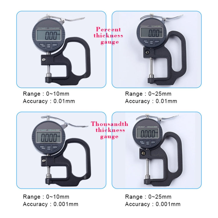 0-10mm Range Digital Display Percentage Thickness Gauge